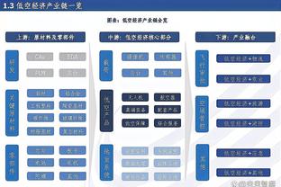 raybet雷电竞首页截图1